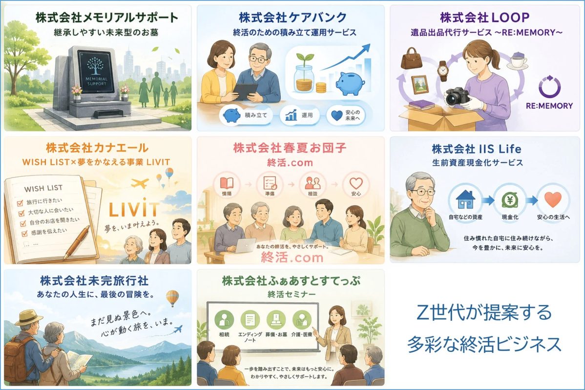 Z世代が提案する終活ビジネス