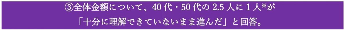 全体金額の理解度に関する調査結果のサマリー