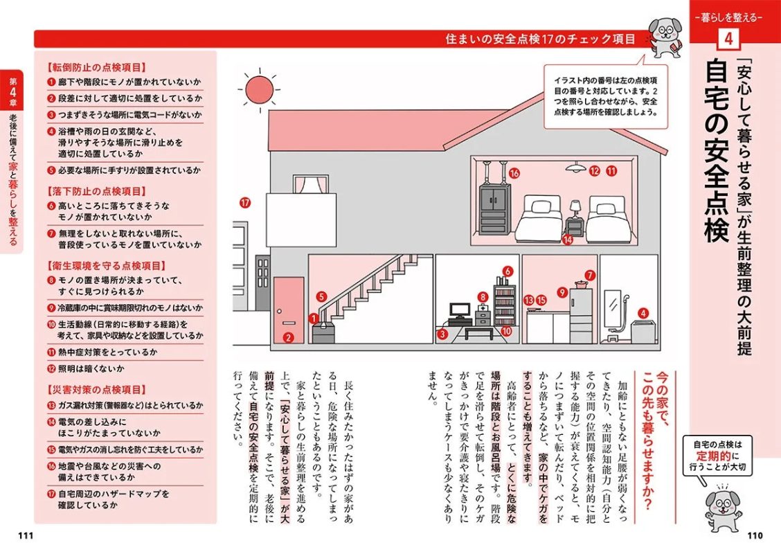 自宅安全点検チェックリスト