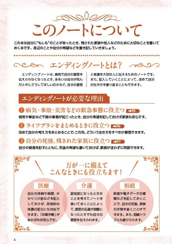 エンディングノートが必要な理由