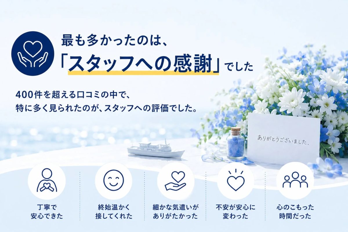 スタッフへの感謝