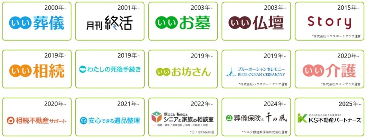 鎌倉新書が運営する主なサービス