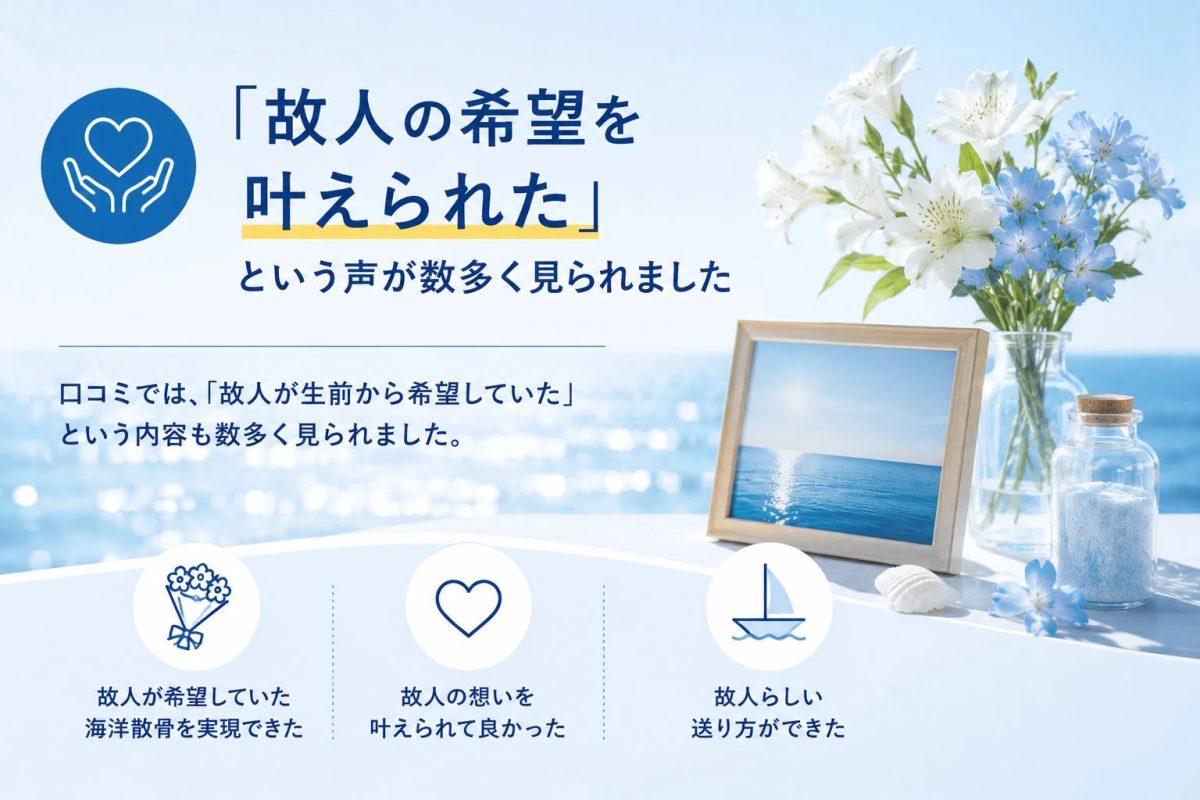 故人の希望