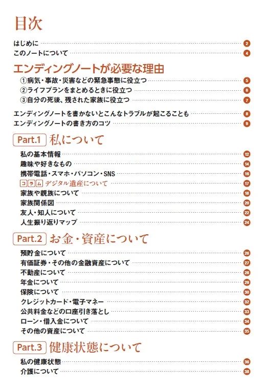 エンディングノート目次 PART1, PART2
