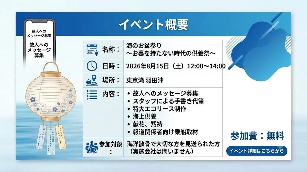 イベント概要