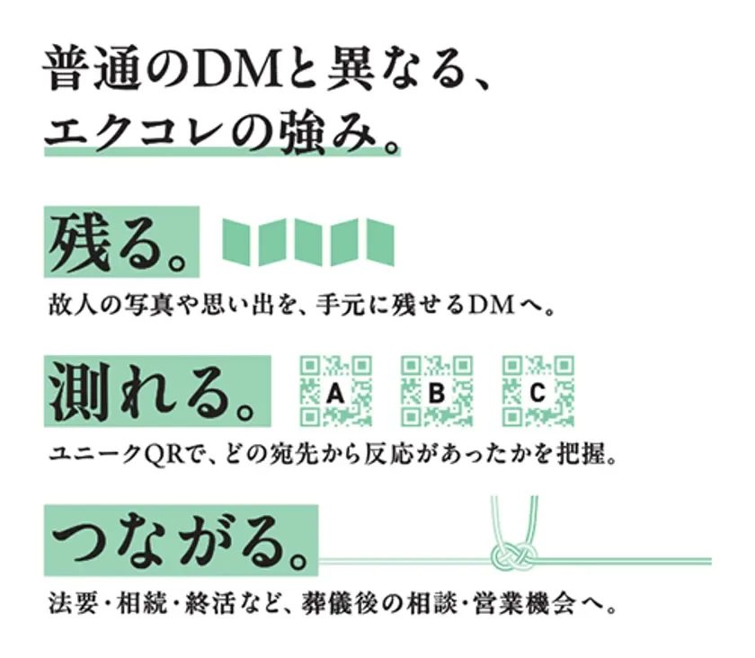 エクコレの3つの強み