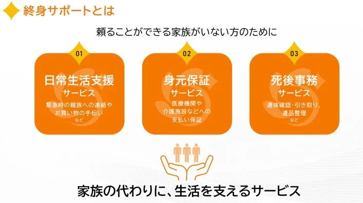 終身サポートとは